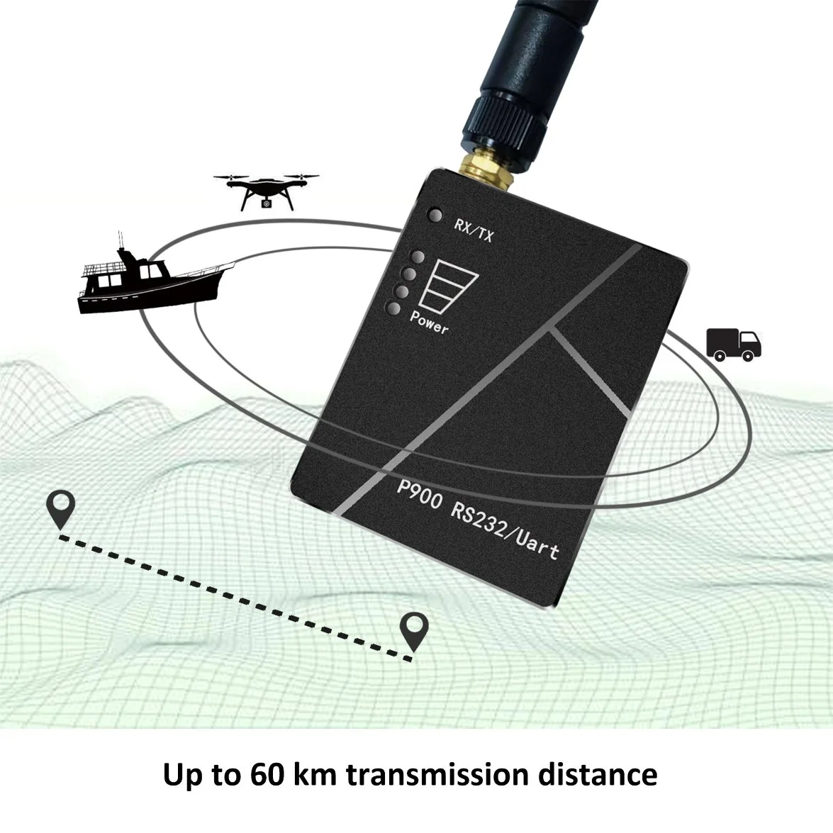 Microhard P9 Radio P900 Digital Transmission Fabricante Pix FPV Vuelo Control transmisión fábrica Radio Drone suministro transmisión UAV UAS UGV Tienda en China