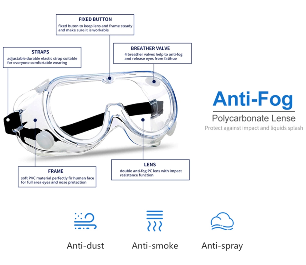 Anti-Fog protectoras Gafas de seguridad con Wide-Vision, extra suave, ajustable y ligero, claro