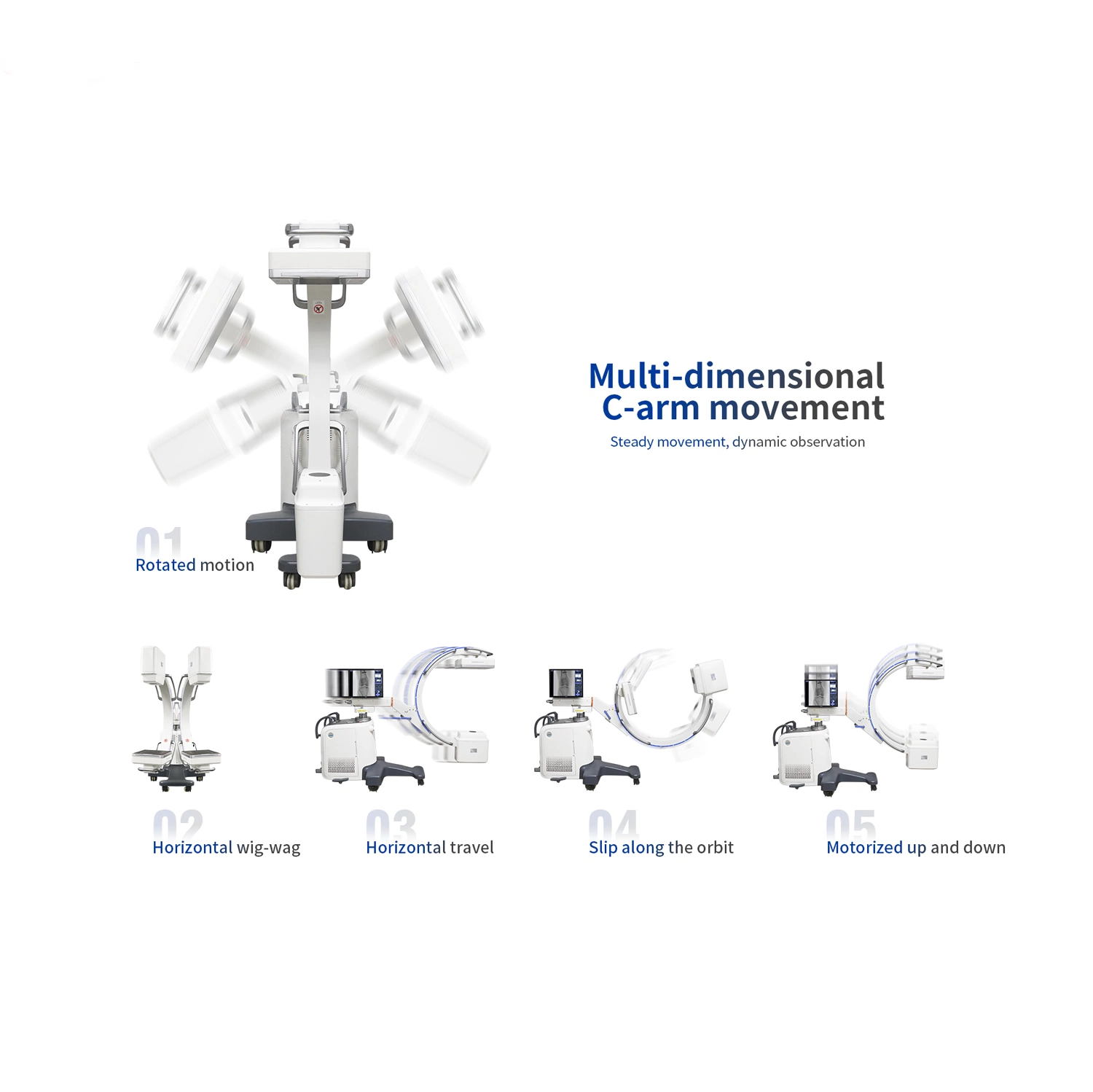 Medizinische Diagnosegerate mit hochfrequenter chirurgischer C-Arm-Maschine