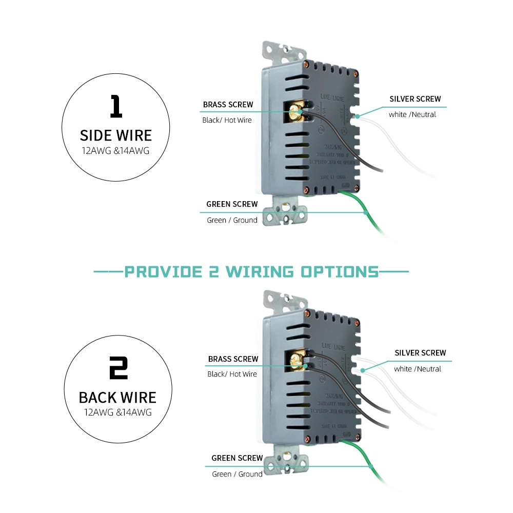 Hot Sale Electrical Socket 125V 20A Charger Phone Type-C 20W Pd Output Dual USB Fast Charger Duplex Receptacle