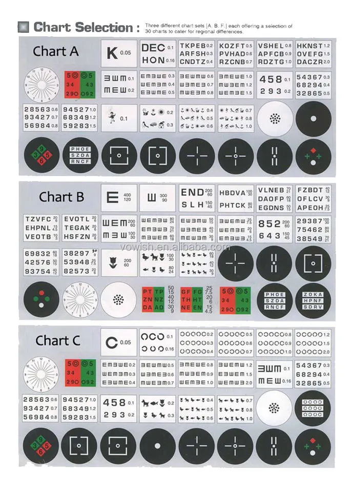 جهاز Examation Test (اختبار العين)، جهاز عرض مخططات الرؤية التلقائية البصرية (ACP-1500)