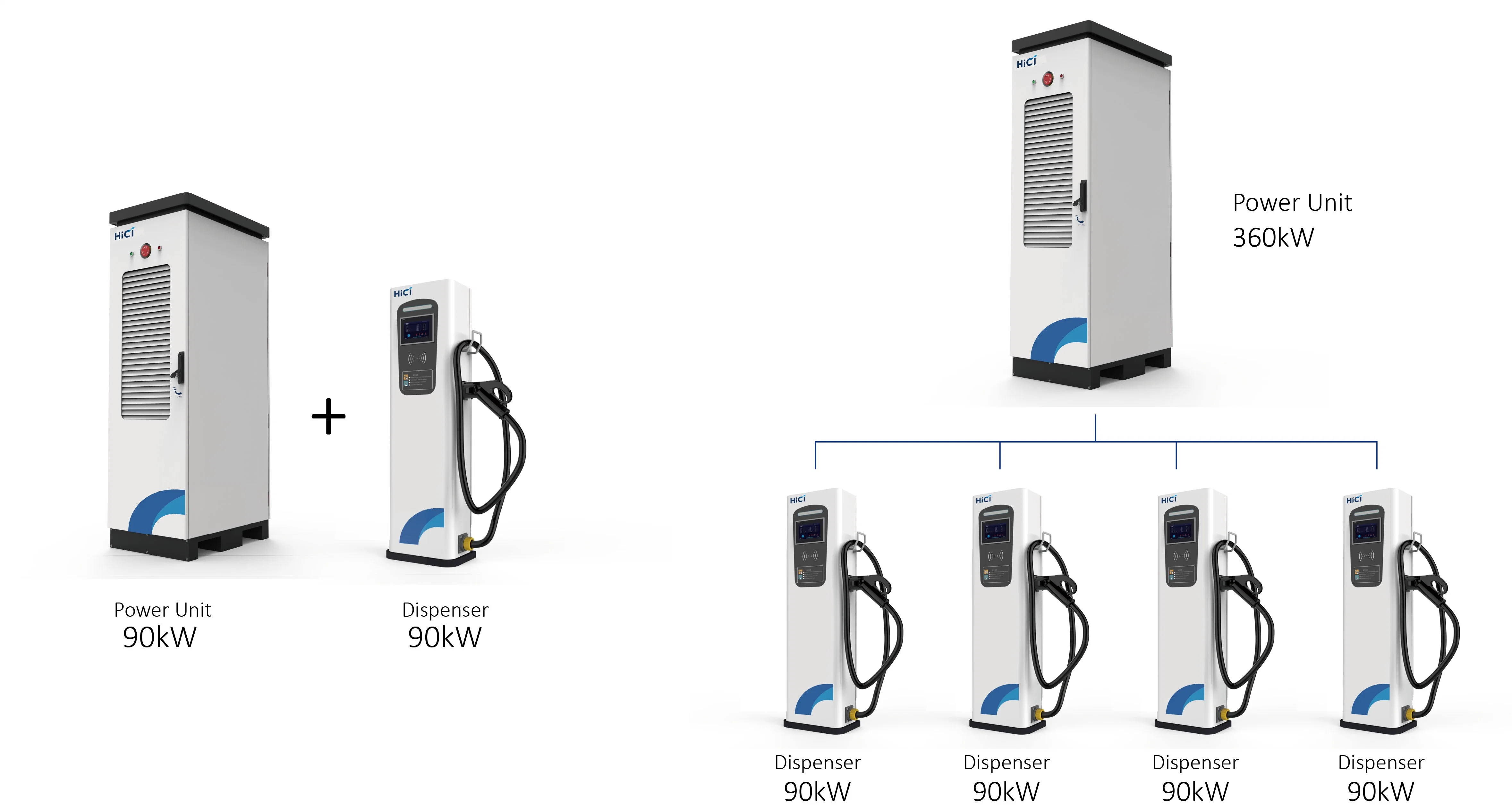 EV Super Charging Station 360kw Split Type Liquid Cooling CCS2/CCS1 with CE Certificate