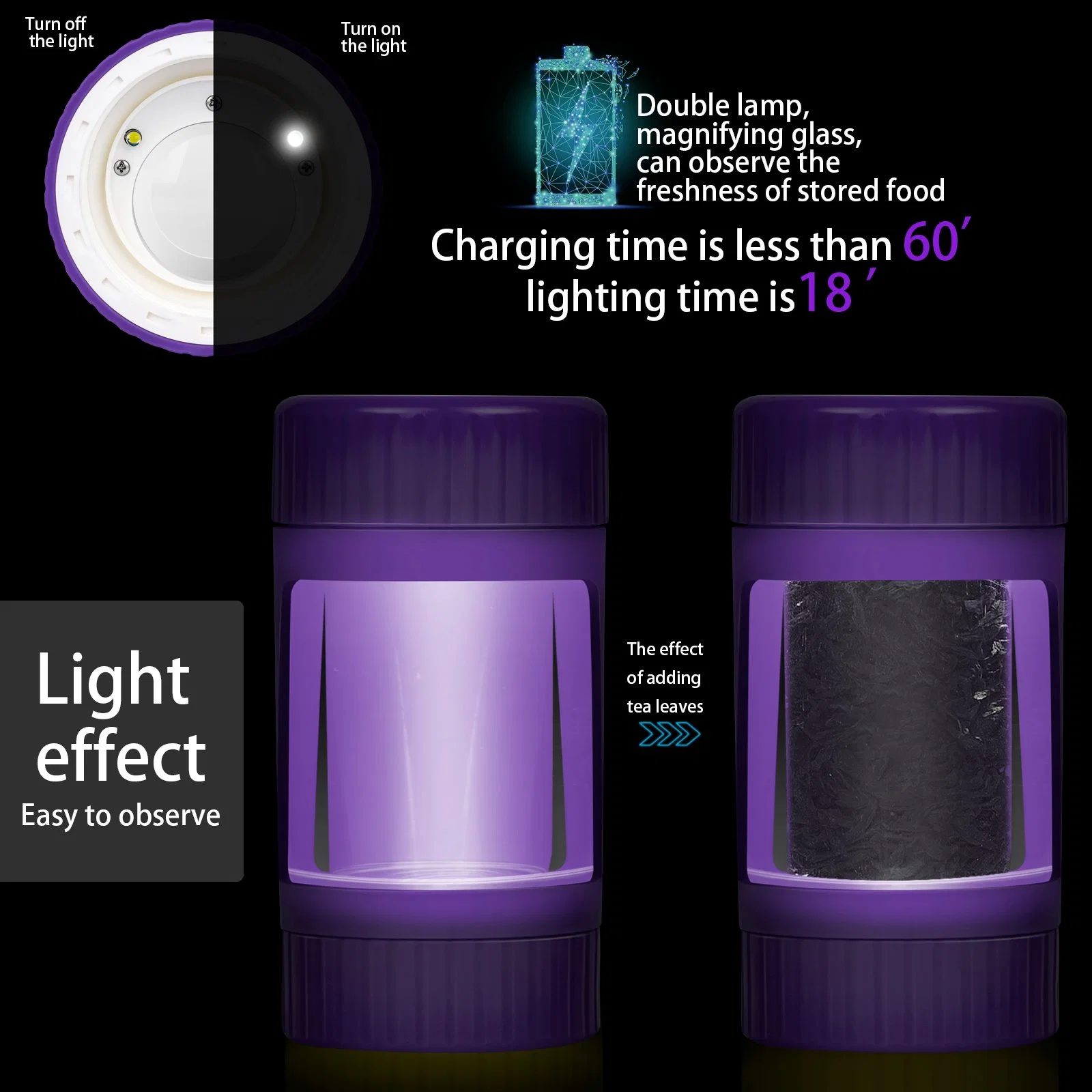 2021 LED personnalisé de stockage hermétique Jar Jar contenant de verre d'apparence Herb