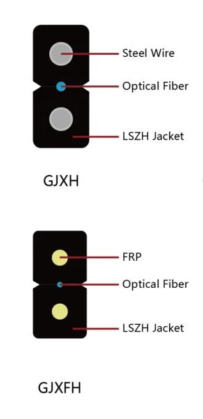 Upc, APC Ferrule Type FTTH Bow Type Drop Fiber Optic Patch Cord Sc APC Upc for Optical Fiber Communication