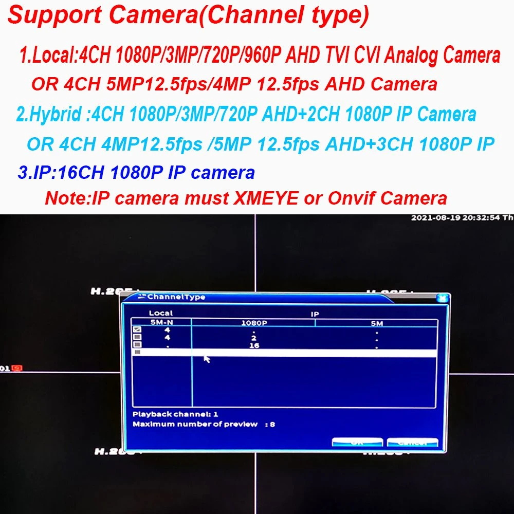 4CH 5MP-N Xmeye Xvr 6 en 1 Réseau Ahd CCTV DVR de sécurité de l'enregistreur vidéo numérique