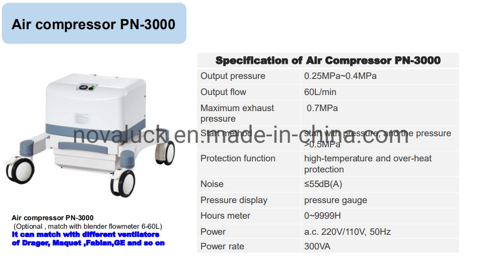 El Oxígeno de flujo alto Hfnc CPAP con compresor de aire respiratorios