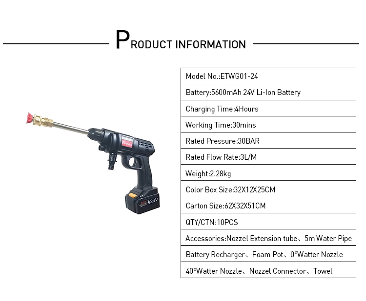 Wireless Portable High Pressure Car Washer Cordless Water Car Wash Gun