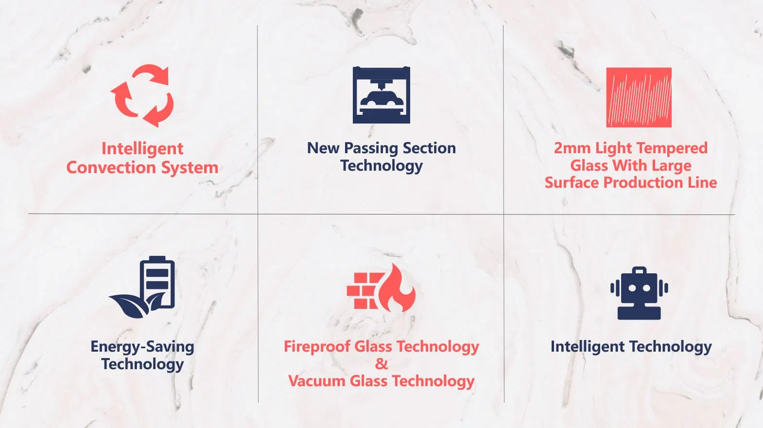 Southtech Horizontal Continuous Modell Schnelle Geschwindigkeit Energieeinsparung Passing Technologie Kühlglas gehärtetes Gerät zum Verkauf (LPG-Serie)