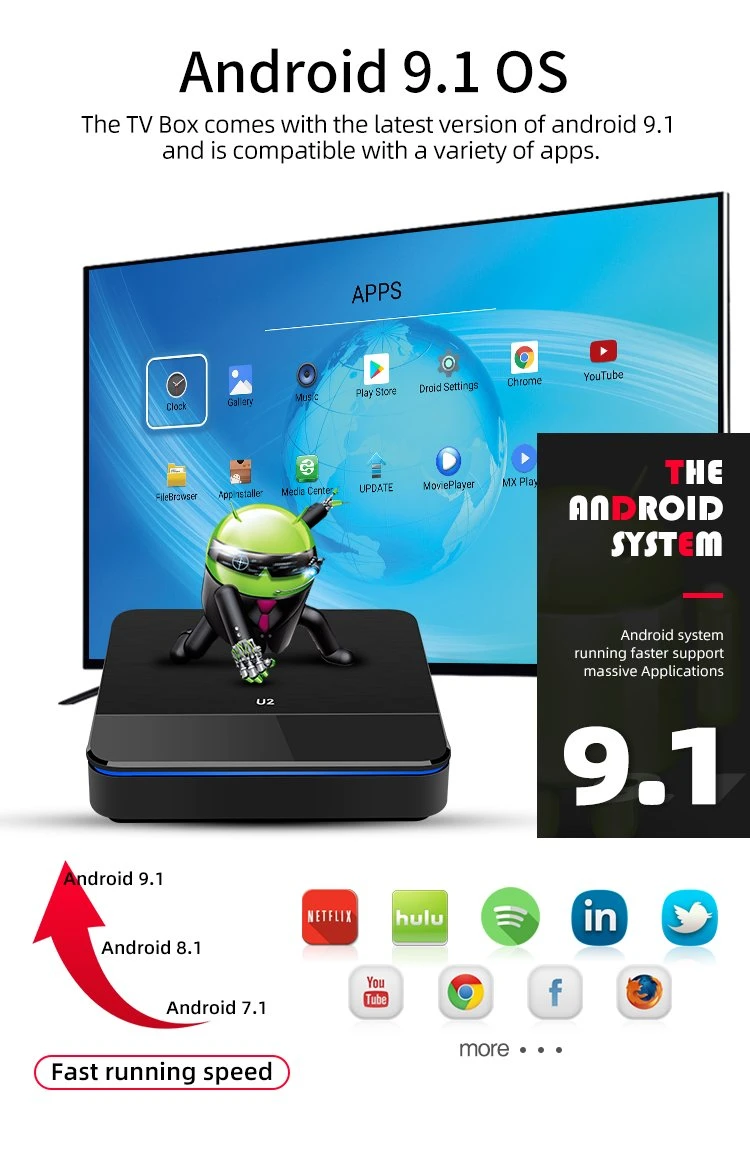 Fábrica Junuo Amlogic S905X3 4GB e 32 GB Ott Caixa de TV