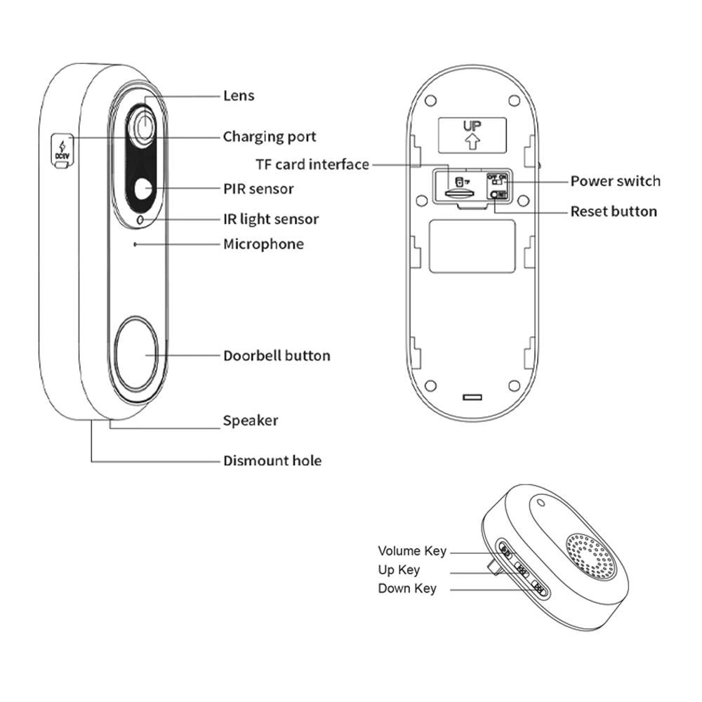 Fully Waterproof Electronic Video Doorbell with 1080P Camera