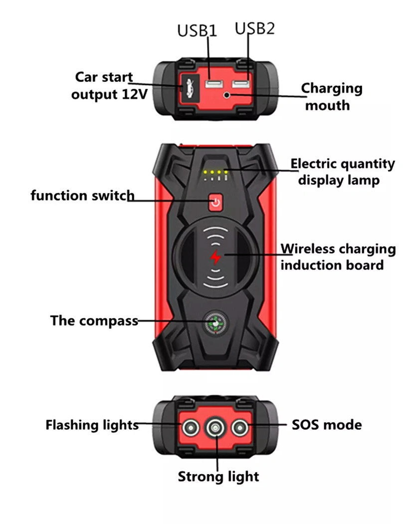 Wireless Charger 32000mAh Power Bank Charger Portable Car Jump Starter