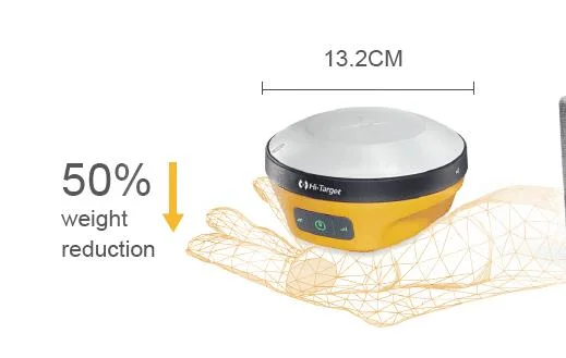 Le GPS Hi-Target V200 Gnss Rtk, qui se vend très bien.