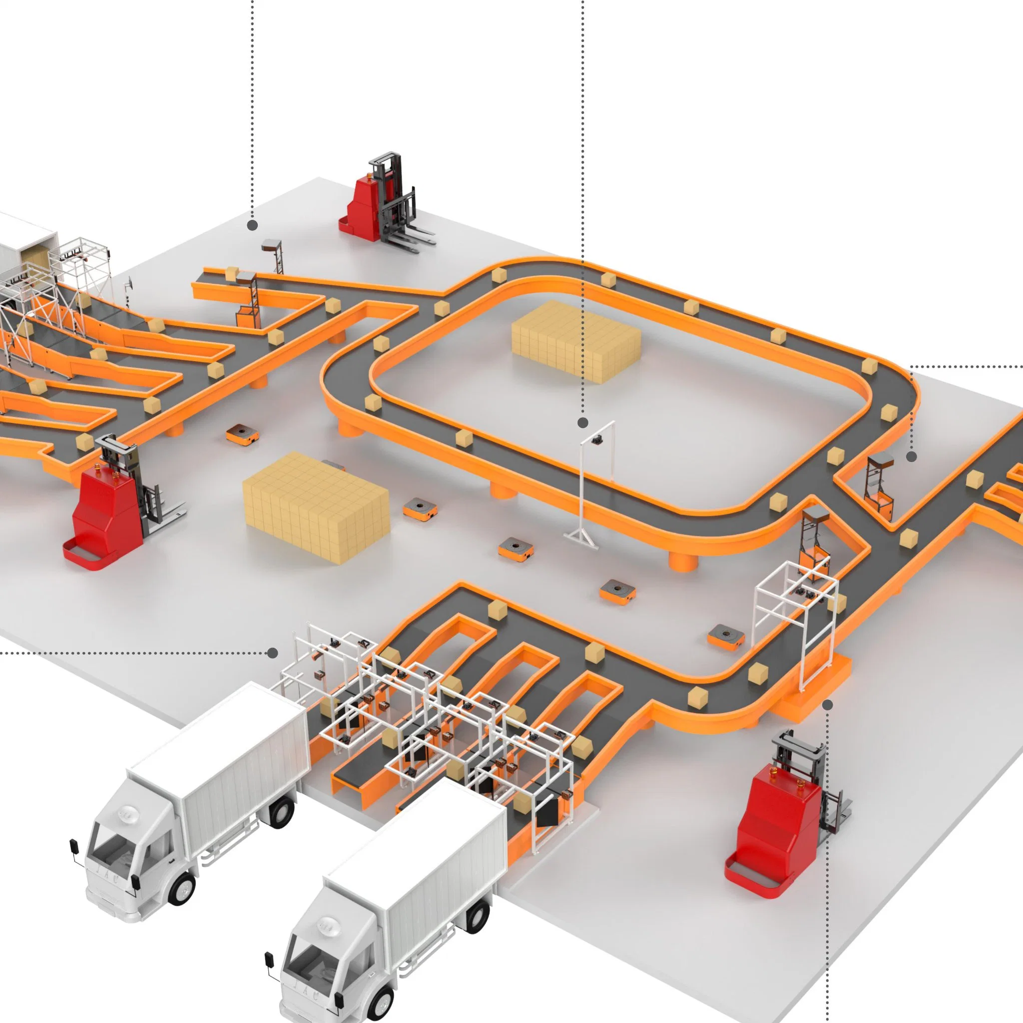 Logistics Sorting Equipment Sorting Large and Medium-Sized Parcels Circular Narrow Belt Cross Belt System