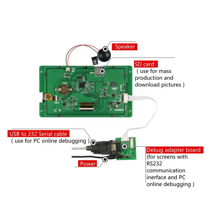 Pantalla LCD TFT serie inteligente USART HMI de 3,5 pulgadas Módulo de aplicación médica