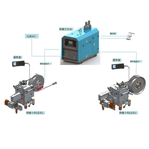 Xionggu Replace Lincoln 360-Degree Pipeline Automatic Welding Machine B-Type Sleeve Oil and Gas Pipeline Automatic Welding Machine a-302.