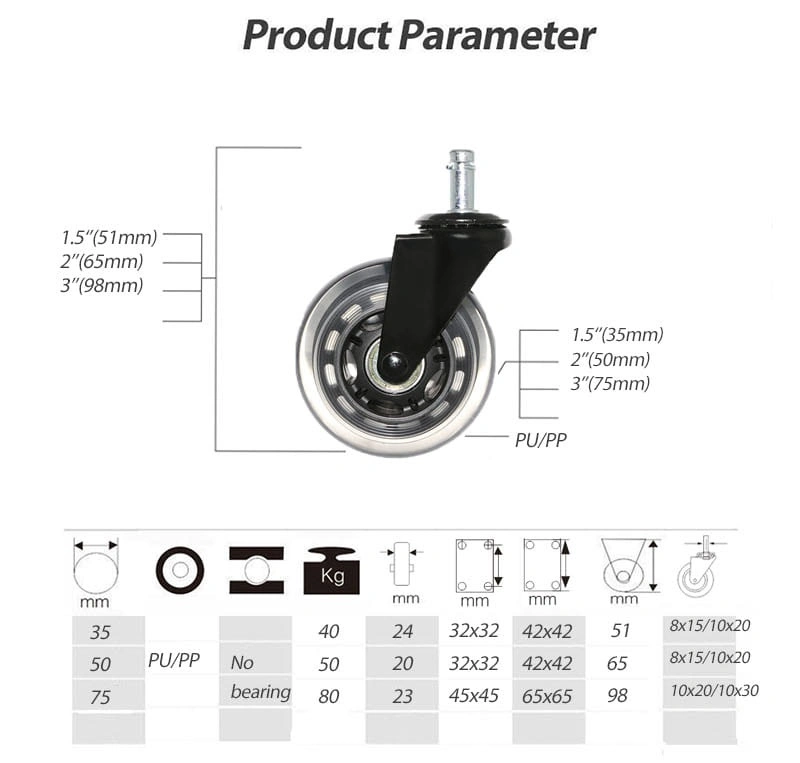 Rubber Chair Caster Office Chair Casters Near Me Ball Casters for Hardwood Floors