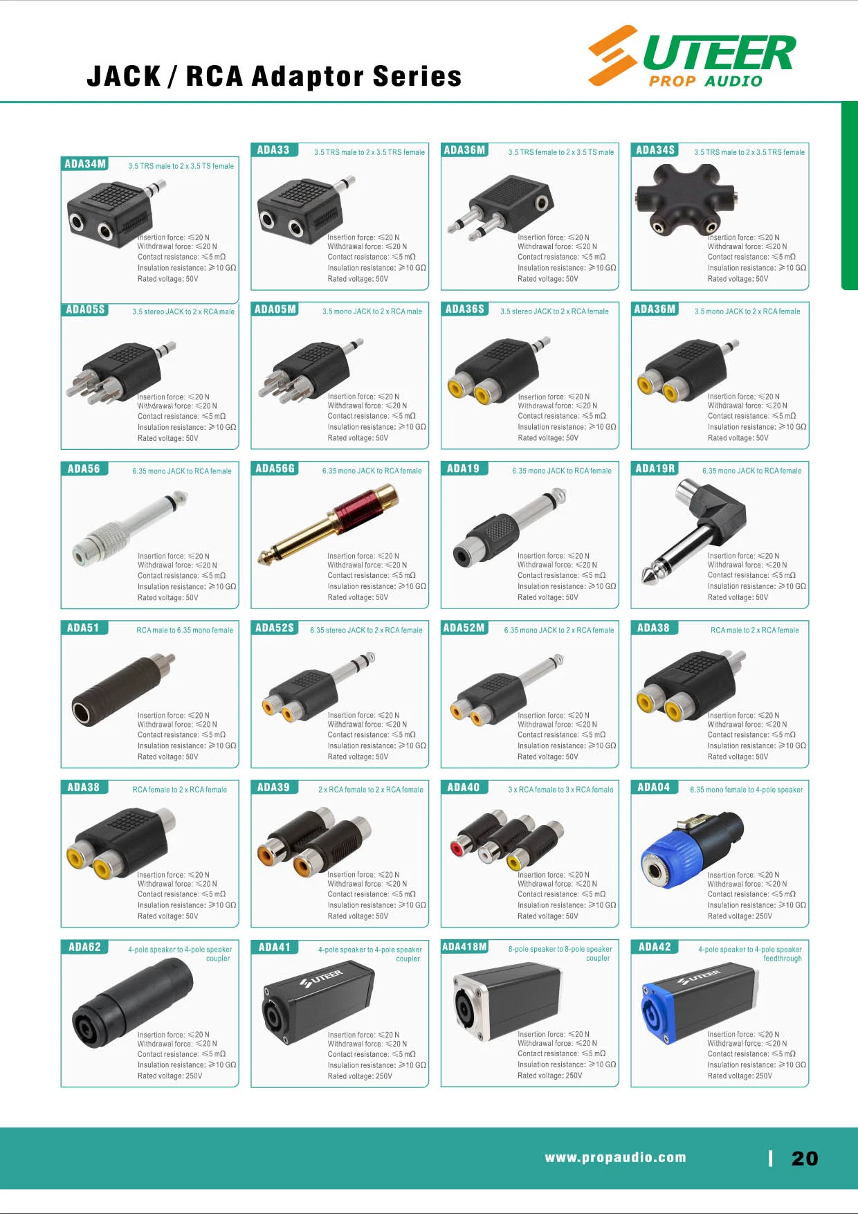 6.3mm Ts Jack to RCA Female Adapter / Adaptor