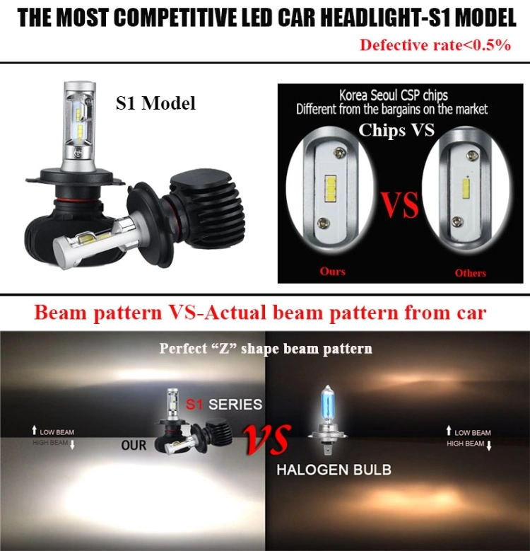 H11 Auto Luces LED H3 H8 H11 H4 LED para automóvel Kit de lâmpadas LED H7 CSP Car Headlight 12 V. Lâmpada do farol S1