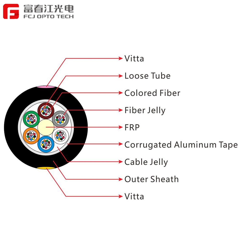 Fcj Gyfta Reinforced Plastic Aluminum Polyethylene Laminate Optic Fiber Cable