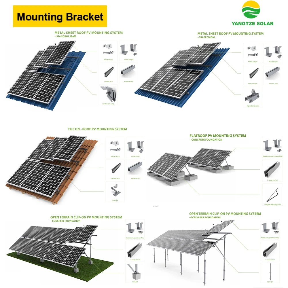 Yangtze 5Kw Grade desligado o sistema de controle de painéis solares para a indústria doméstica do Sistema Solar