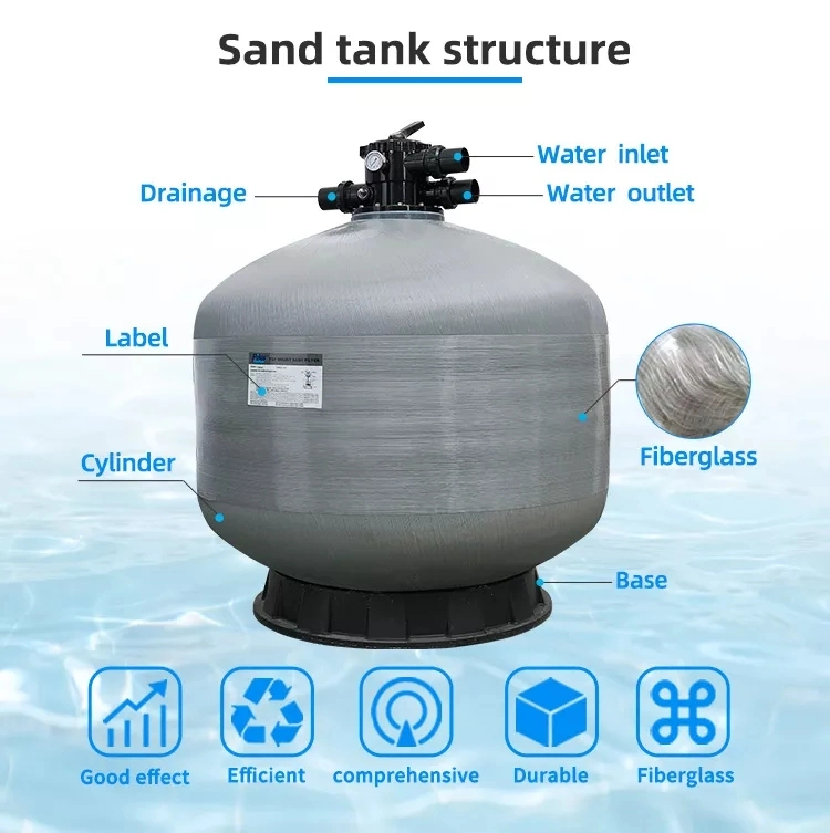 Swim Pool Sand Filter Swimming Pool Pump Sand Filter Unit