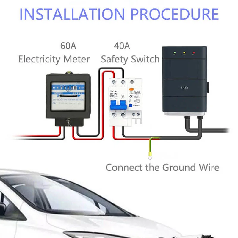 Wall Mounted CCS1 CCS2 Chademo 7kw 32A Electric Car Auto AC Charge Station