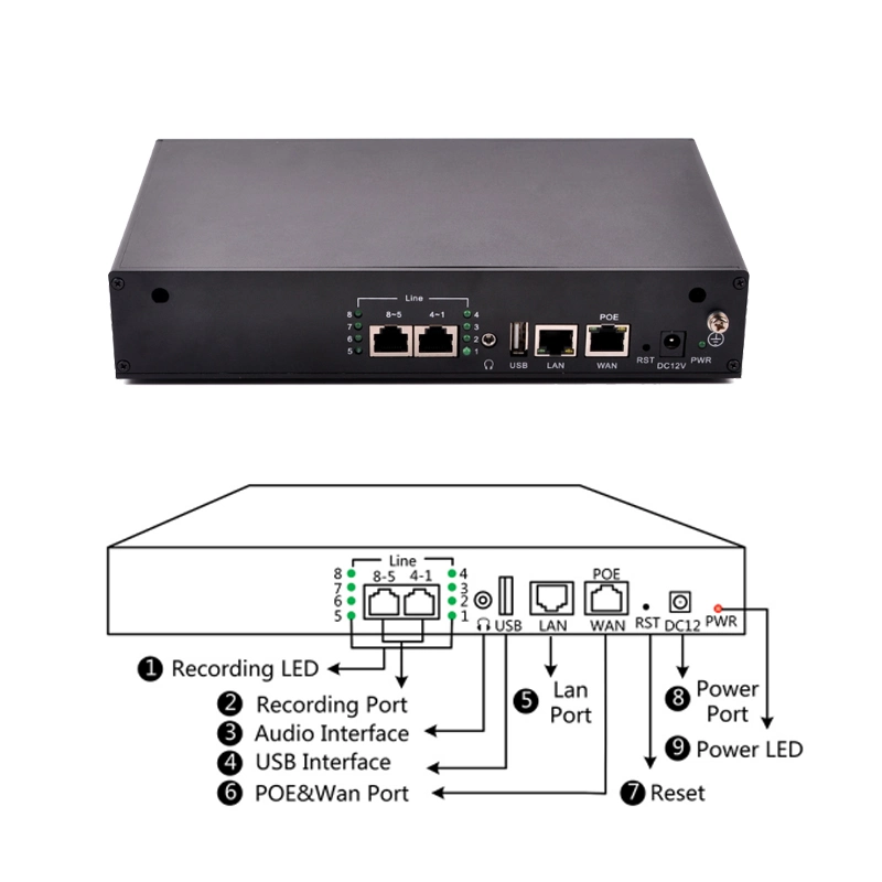 Excelltel 8 Ports Business Telephone Recorder Phone Voice Recorder