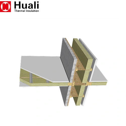 Waterproof Rock Wool Strip, Color Steel Sandwich Board Core, Rock Wool Fiber Strip