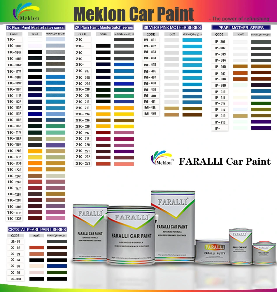 Meklon calidad alemana África Popular Auto barniz de acabado efecto espejo Clear Coat