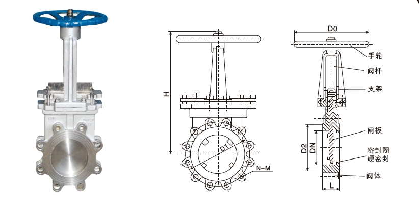 DN50-DN600 Chemische Metallventil Pneumatisches Messer-Gate-Ventil