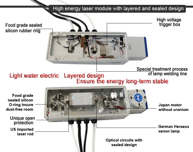 آلة إزالة التتار بالليزر Pico Q-Switch ND YAG بيكو شوند سعر المصنع