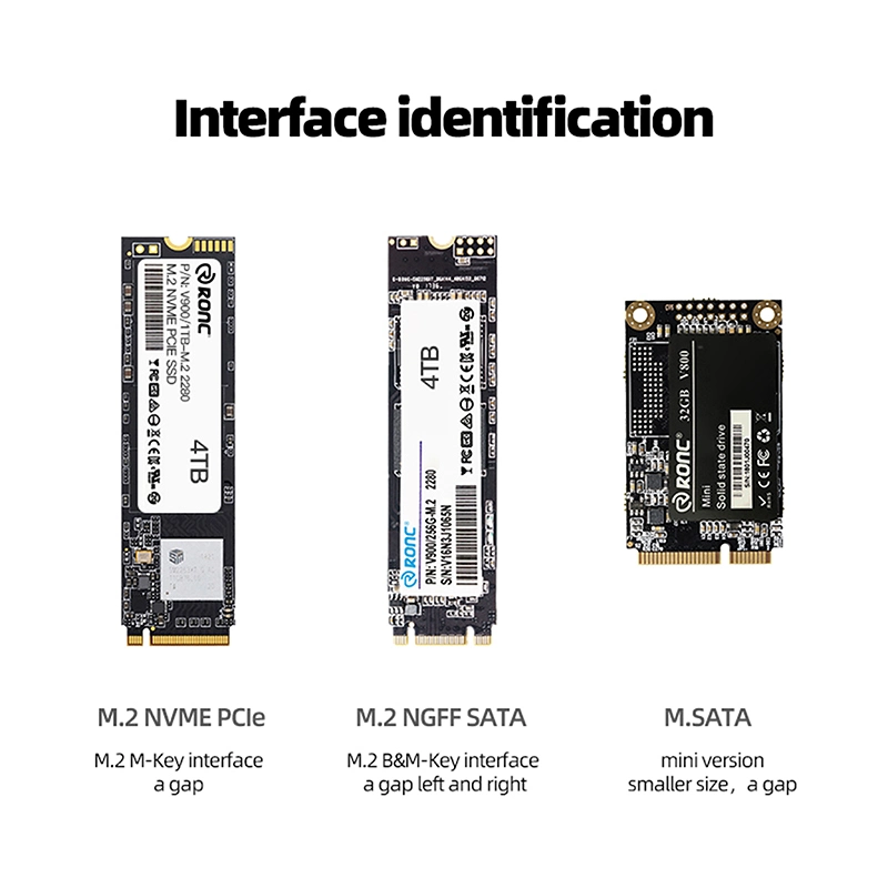 M. 2 SSD portátil externo 512GB 1TB 2TB SSD para M. 2 SATA