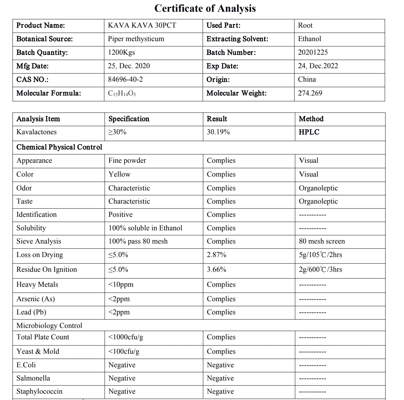 Kavalactones 30% 70% Kawa Extract Kava Root P. E. Kava Root Extract Kava Extract