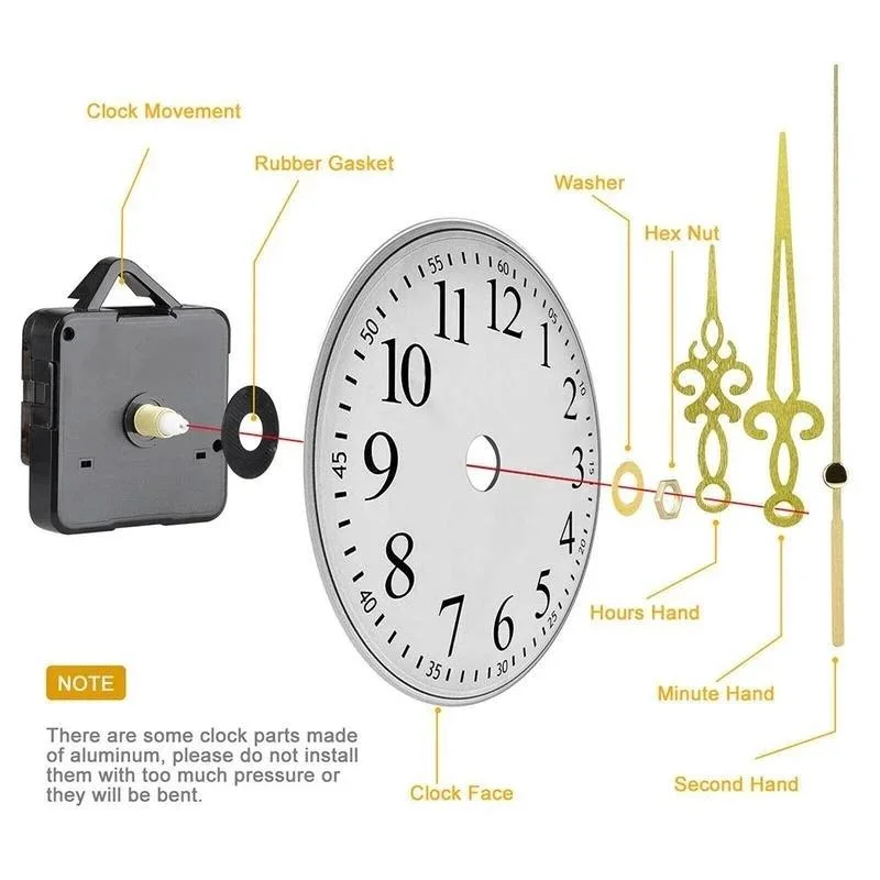 Sangtai 5168s 18mm Sweep Wall Clock Movement Quartz Wall Clock Mechanism