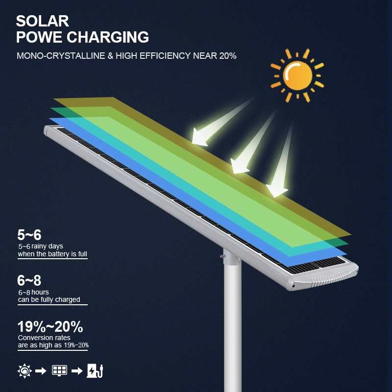 Lumière de jardin solaire intelligente pour rue avec lampe LED solaire pour éclairage extérieur.