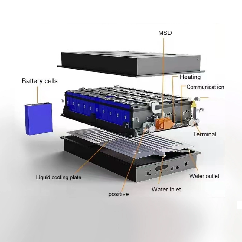 OEM Electrical Vehicle Battery Cooling Thermal Management System