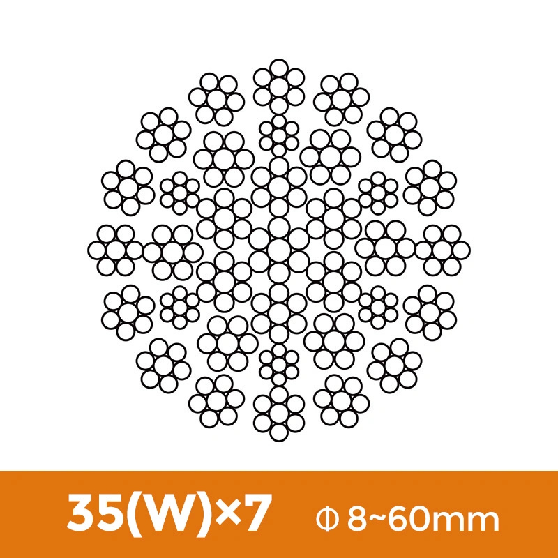 18X7 19X7 24WX7 35WX7 resistente al giro elevador principal Cable de acero de grúa torre Rastreador de 24W*7*7 35W2408 ISO