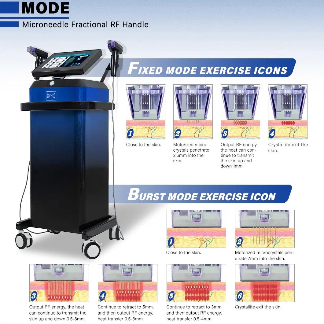 Morpheus 8 Fractora y equipos de micronutrientes RF de radiofrecuencia