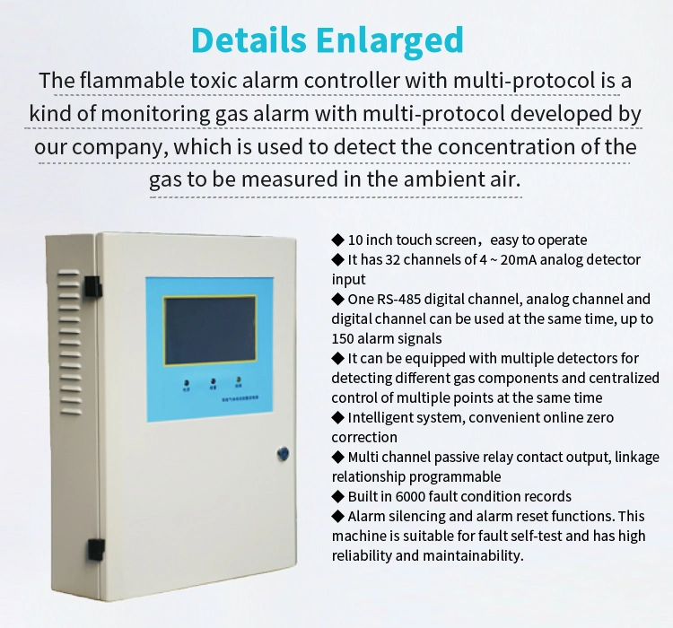 China Nkyf Standard Central Monitoring Signal 4~20mA RS485 Gas Detector Controller Gas Control System