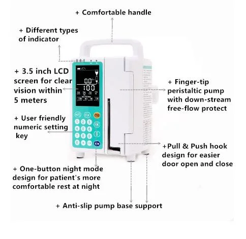 Kl-8071A Medical Portable Infusion Pump Electric Syringe Pump for ICU