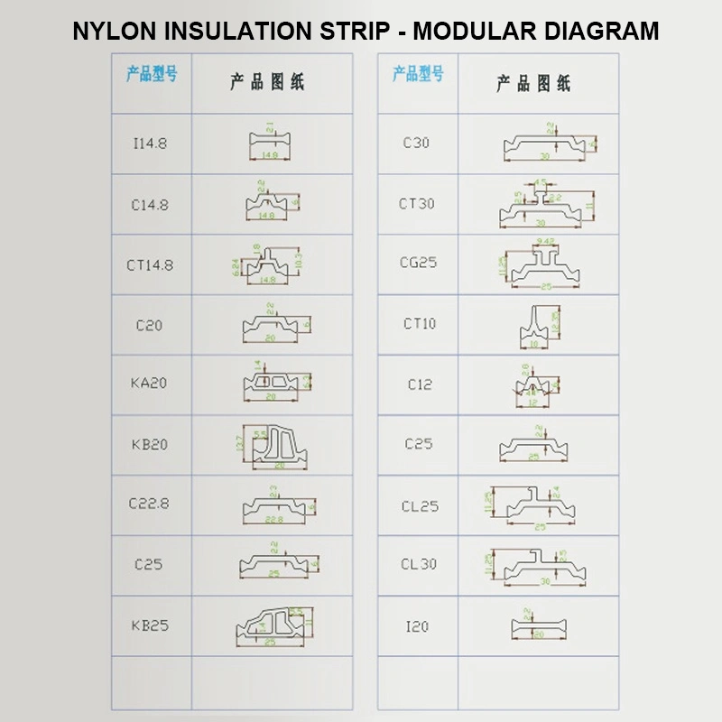 Custom Shape Window Door Sealing Profile Extrusion EPDM Rubber Seal Strip