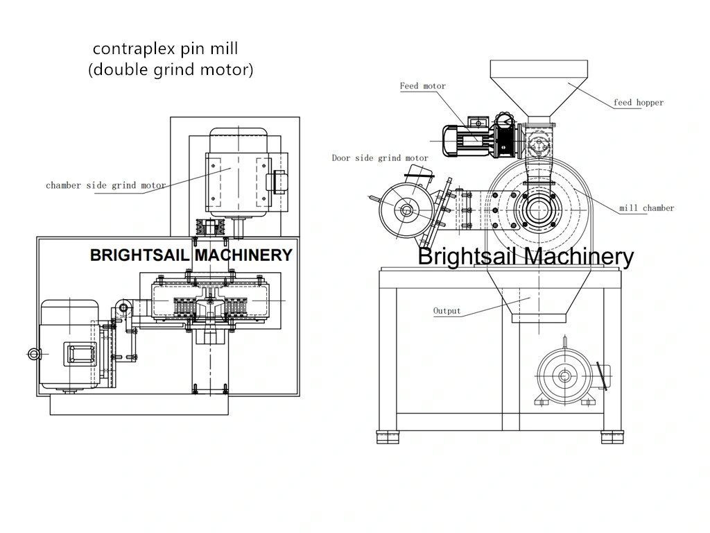 2023 Brightsail Китая контакт мельница всеобщей кофемолка контакт Pulverizer широкой камере контакт мельницей