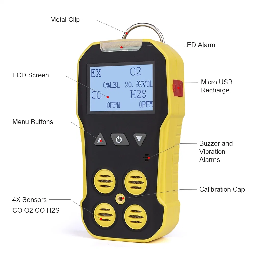 Manufacture Nitrogen Oxide No No2 Nox Gas Concentration Monitor Detection