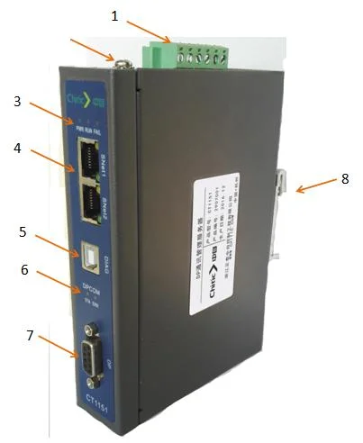 PCS1800 PROFIBUS-DP Message management server remote controller