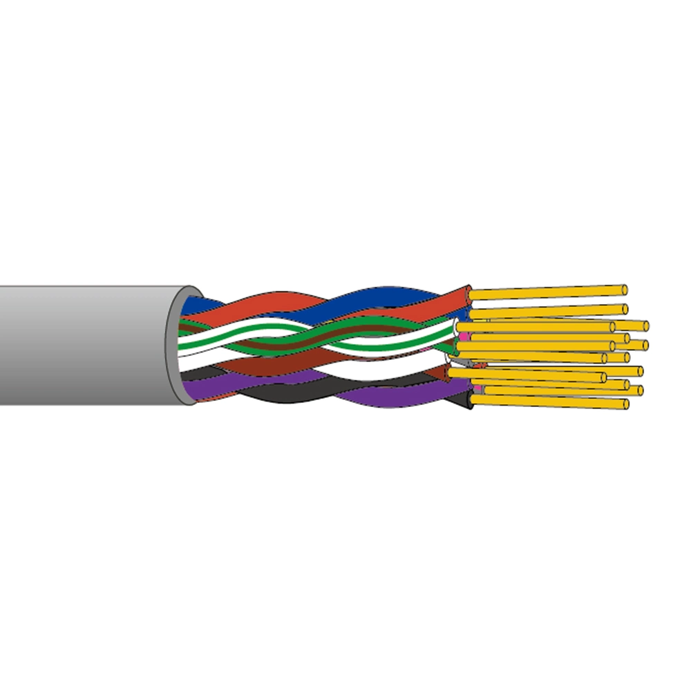 Liyy Tp 10X2X0.14 pares trenzados flexibles de baja frecuencia de cable de datos de control