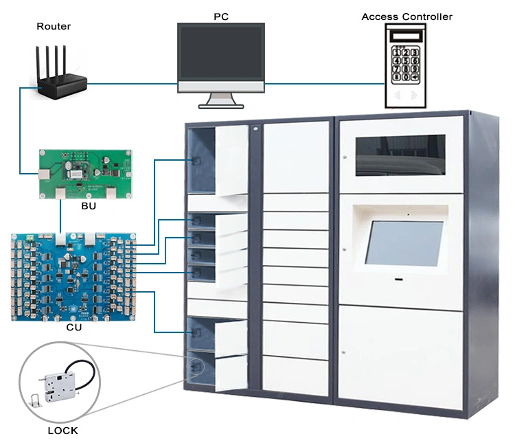 KERONG Storage Cabinets Metal Electric Cabinet Lock Manufacturer