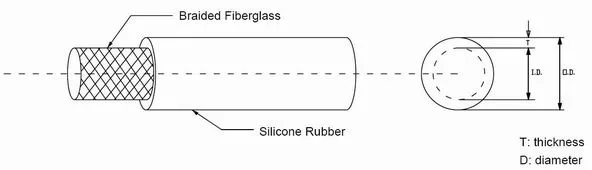 High Voltage Silicone Rubber Fiberglass Sleeving (FRS)