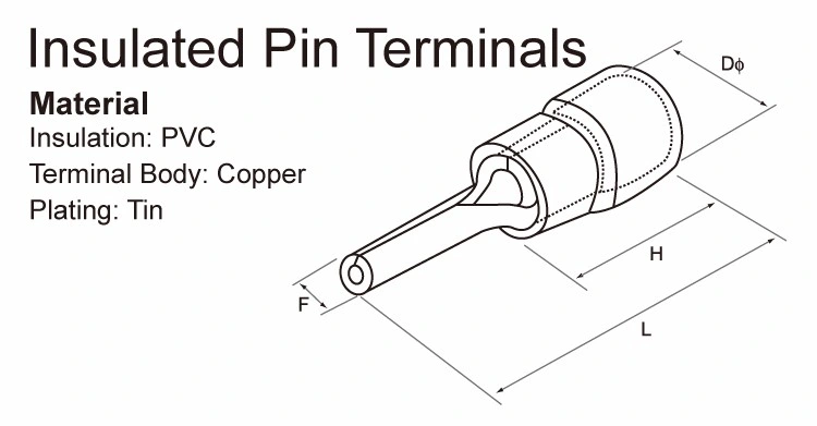 Pin Type Tinned Copper Cable Terminal Ends