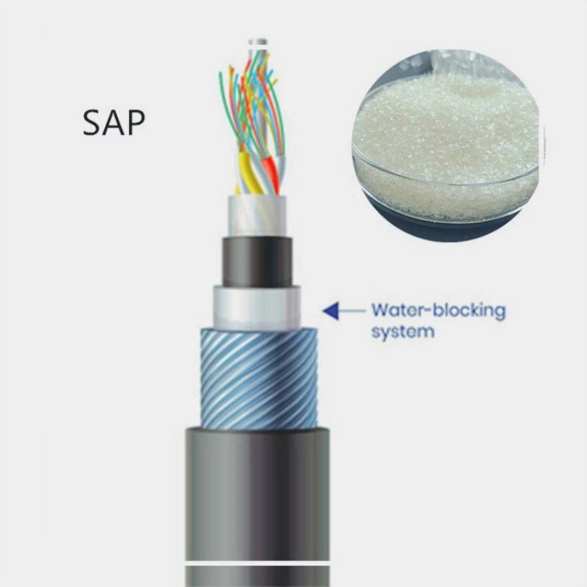 Super Polímeros absorbentes de sodio de alta calidad Polyacrylate fca para cable