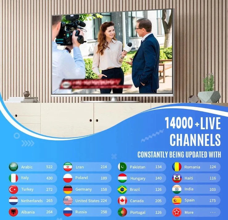 IPTV Subscription 1months M3U Link für europäische Sender